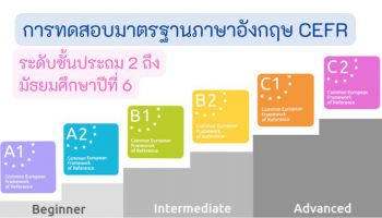 การทดสอบมาตรฐานภาษาอังกฤษ CEFR ของนักเรียนชั้นประถมศึกษาปีที่ 2 - มัธยมศึกษาปีที่ 6