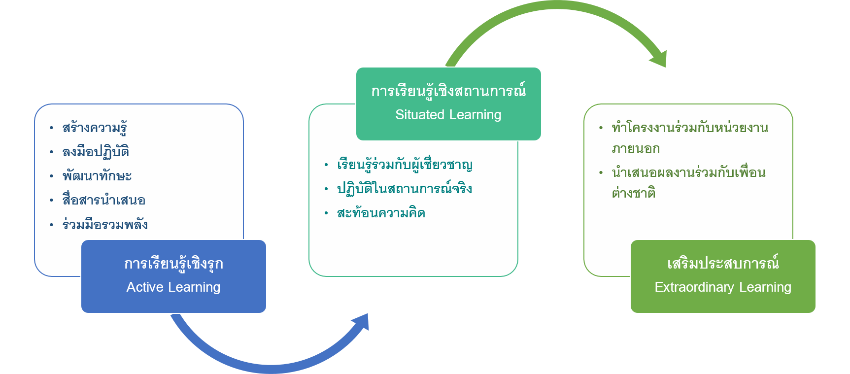 SDC 01